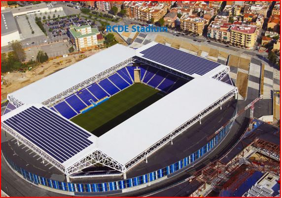RCDE Stadium
