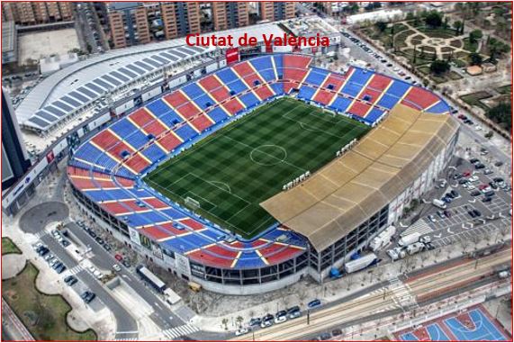 Estadio Ciutat de València